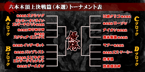 honsen-tournament-table